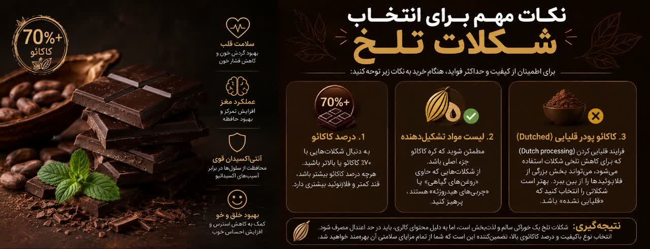 نکات مهم برای انتخاب شکلات تلخ